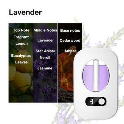 🥇New year Hot Sale - 49% OFF🥇Automatic Fragrance Spray for Home