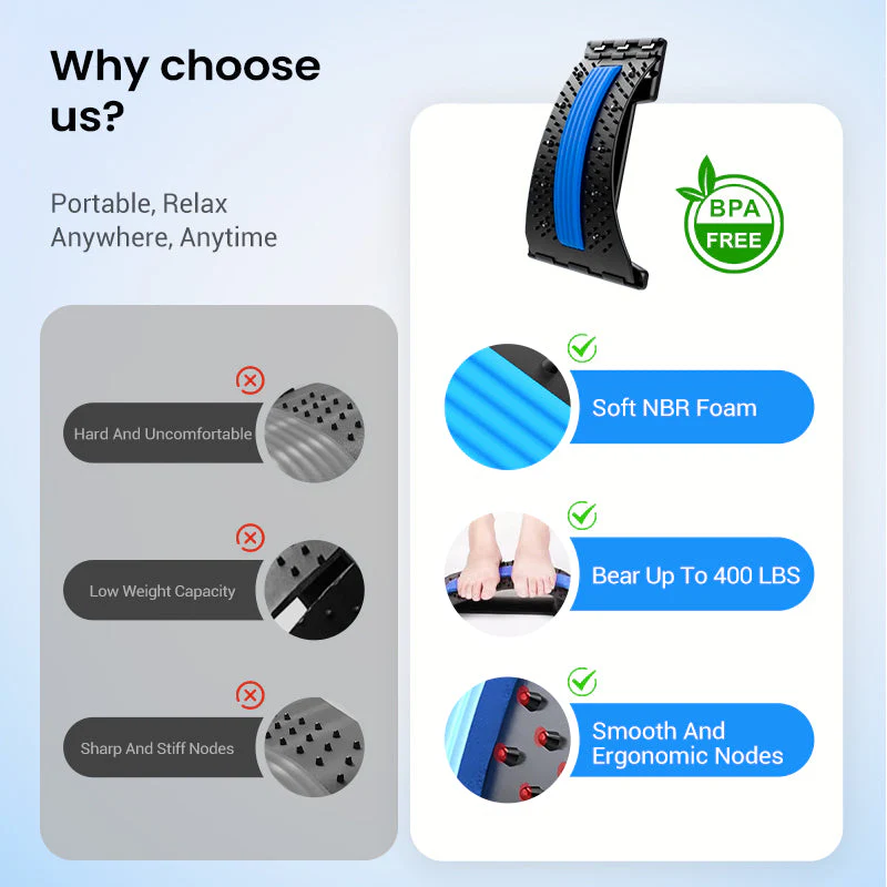 ⏳🔥LIMITED-TIME 50% OFF! ⏰🏆Magnetic lumbar stretcher with acupuncture massage to👑relieve back pain🌿