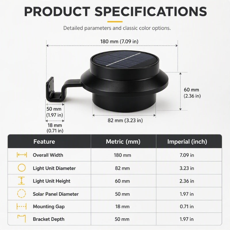 ☀️💡  Light Up Gutters, Fences & Garden Walls — Solar-Powered Outdoor LEDs With No Mains Wiring Needed 🏡✨