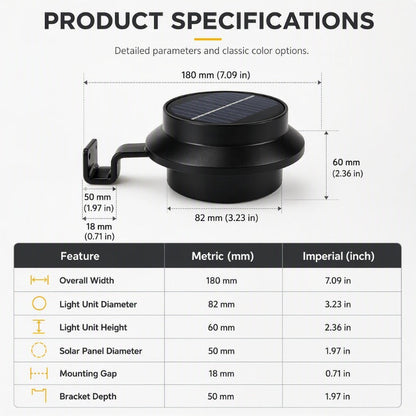 ☀️💡  Light Up Gutters, Fences & Garden Walls — Solar-Powered Outdoor LEDs With No Mains Wiring Needed 🏡✨